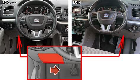 Fuse Box Diagram SEAT Alhambra (Mk2/7N; 2010